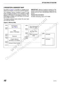 ST72F321M9T6 Datasheet Page 13