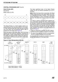 ST72F321M9T6 Datasheet Page 22