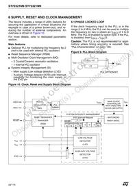 ST72F321M9T6 Datasheet Page 23