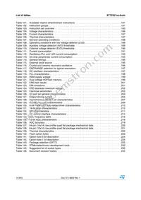 ST72F321R9TA Datasheet Page 14