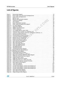 ST72F321R9TA Datasheet Page 15