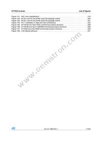 ST72F321R9TA Datasheet Page 17