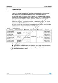 ST72F321R9TA Datasheet Page 18