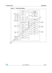 ST72F321R9TA Datasheet Page 19