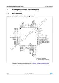 ST72F321R9TA Datasheet Page 20