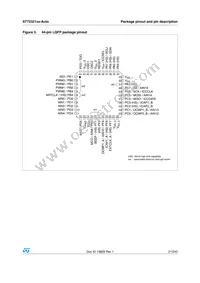 ST72F321R9TA Datasheet Page 21