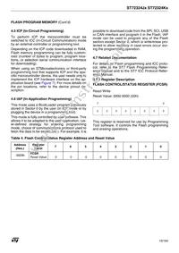 ST72F324BK2TCXS Datasheet Page 19
