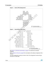 ST72F324BK4M6 Datasheet Page 16