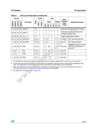 ST72F324BK4M6 Datasheet Page 19