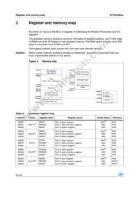 ST72F324BK4M6 Datasheet Page 20