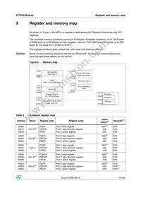 ST72F324BK6TAE Datasheet Page 19