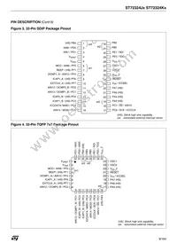ST72F324K6TC/TR Datasheet Page 9