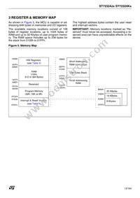 ST72F324K6TC/TR Datasheet Page 13