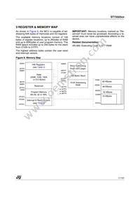 ST72F325J4T6TR Datasheet Page 17