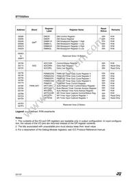 ST72F325J4T6TR Datasheet Page 20