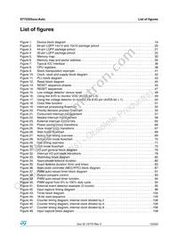 ST72F325J6TAE Datasheet Page 15