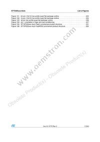 ST72F325J6TAE Datasheet Page 17