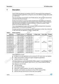 ST72F325J6TAE Datasheet Page 18