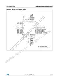 ST72F325J6TAE Datasheet Page 21