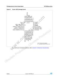 ST72F325J6TAE Datasheet Page 22