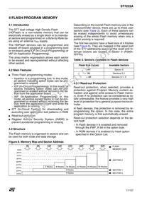 ST72F32AK2B6 Datasheet Page 17