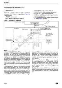 ST72F32AK2B6 Datasheet Page 18