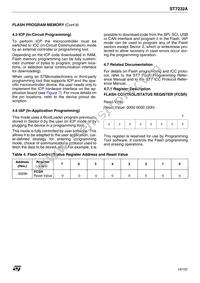 ST72F32AK2B6 Datasheet Page 19