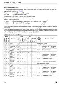 ST72F340S4T6 Datasheet Page 8