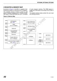 ST72F340S4T6 Datasheet Page 11