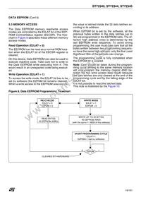 ST72F340S4T6 Datasheet Page 19