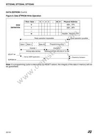 ST72F340S4T6 Datasheet Page 20