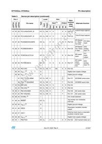 ST72F344K4T6TR Datasheet Page 21