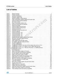 ST72F361AR6TAE Datasheet Page 13