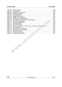 ST72F361AR6TAE Datasheet Page 15