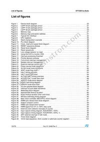 ST72F361AR6TAE Datasheet Page 16