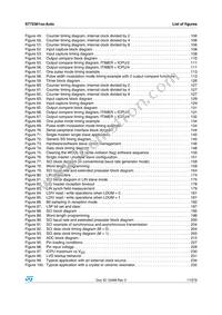 ST72F361AR6TAE Datasheet Page 17