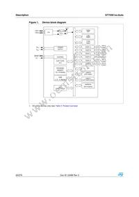 ST72F361AR6TAE Datasheet Page 20