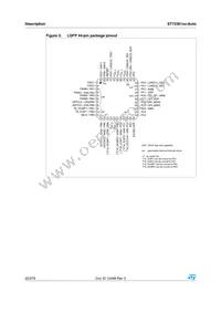 ST72F361AR6TAE Datasheet Page 22