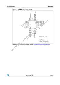 ST72F361AR6TAE Datasheet Page 23