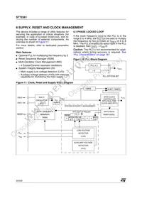 ST72F361K9TCE Datasheet Page 20