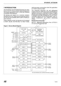 ST72F521M9T6TR Datasheet Page 7