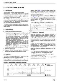 ST72F521M9T6TR Datasheet Page 18