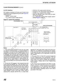 ST72F521M9T6TR Datasheet Page 19