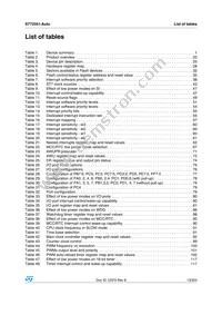 ST72F561R9TCS Datasheet Page 13