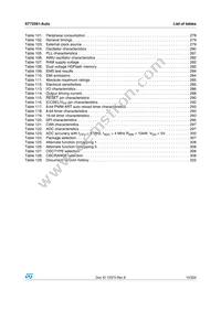 ST72F561R9TCS Datasheet Page 15