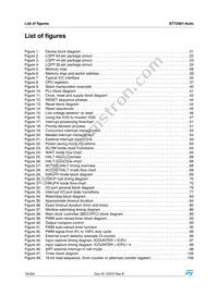 ST72F561R9TCS Datasheet Page 16