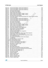 ST72F561R9TCS Datasheet Page 17