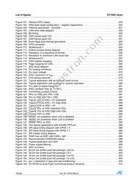 ST72F561R9TCS Datasheet Page 18