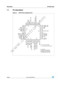 ST72F561R9TCS Datasheet Page 22