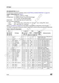 ST72F561R9TCTR Datasheet Page 8